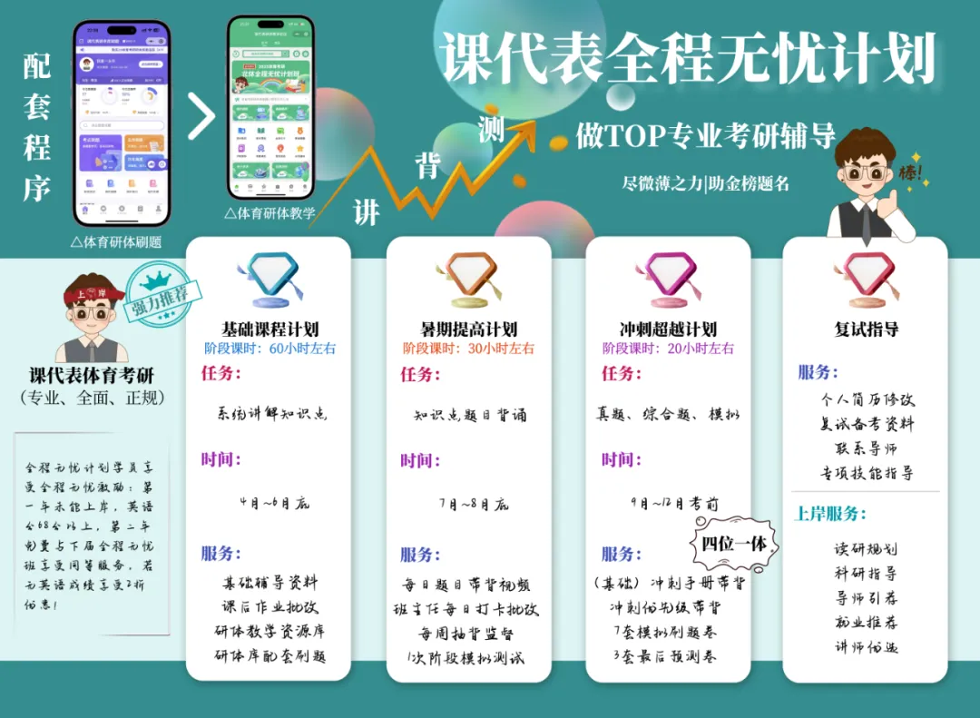 摊牌了,北体346、613、612真题系统级全解析免费使用,并有北体AI知识库加持方向分析!-第55张图片-四季读书网