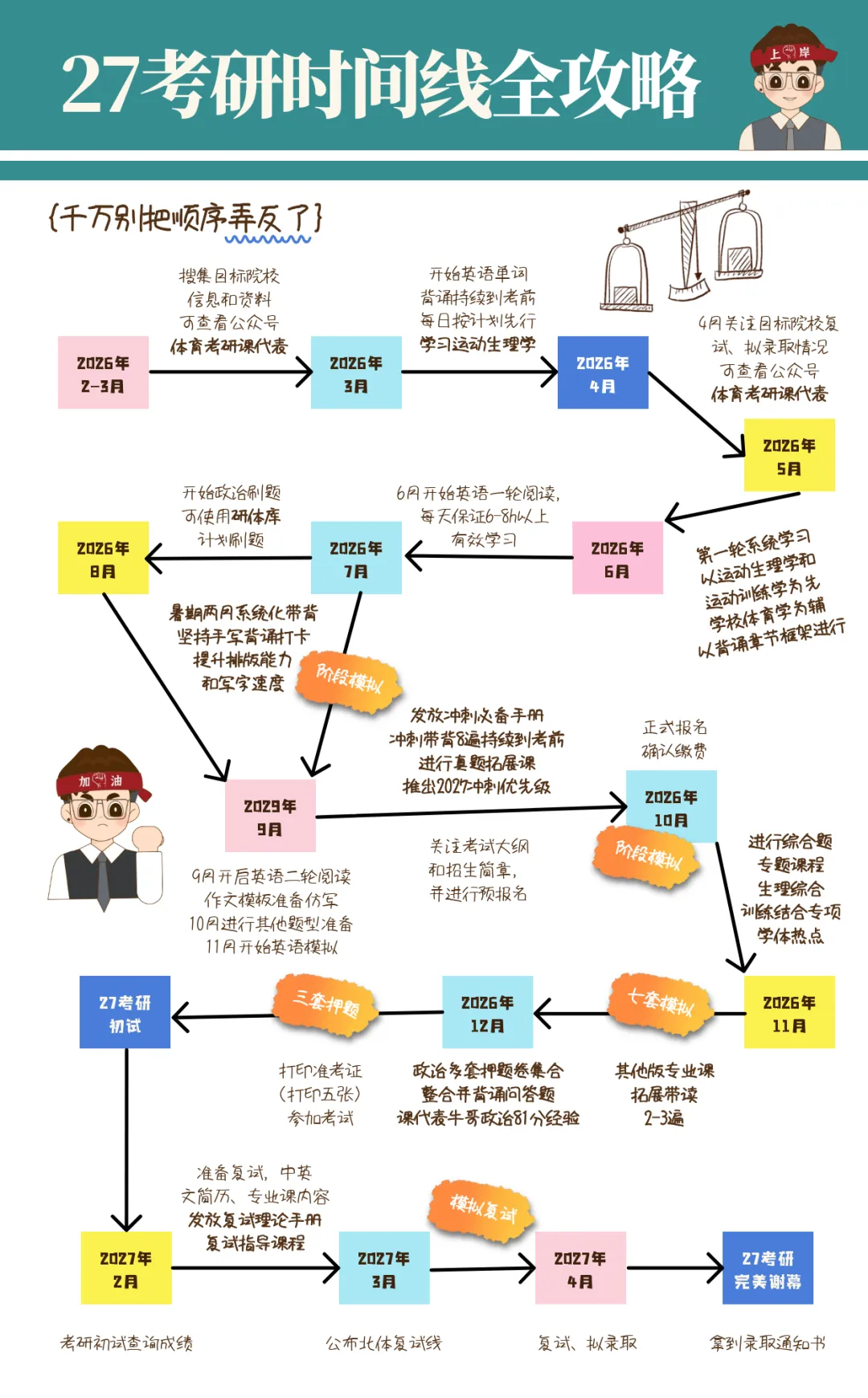 摊牌了,北体346、613、612真题系统级全解析免费使用,并有北体AI知识库加持方向分析!-第56张图片-四季读书网 摊牌了,北体346、613、612真题系统级全解析免费使用,并有北体AI知识库加持方向分析!-第56张图片-四季读书网