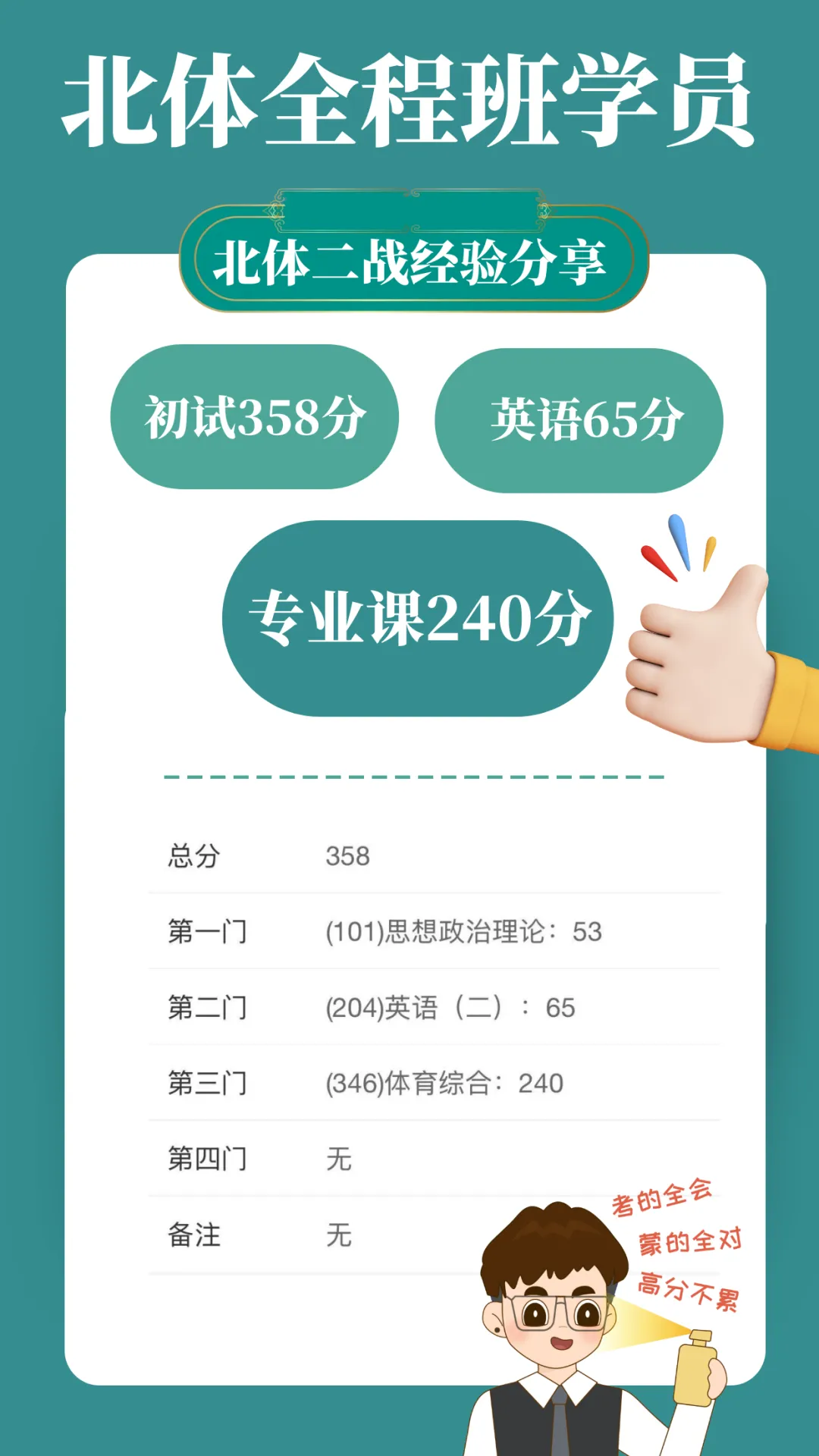 摊牌了,北体346、613、612真题系统级全解析免费使用,并有北体AI知识库加持方向分析!-第96张图片-四季读书网