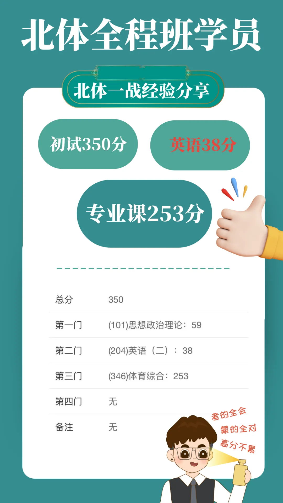 摊牌了,北体346、613、612真题系统级全解析免费使用,并有北体AI知识库加持方向分析!-第98张图片-四季读书网