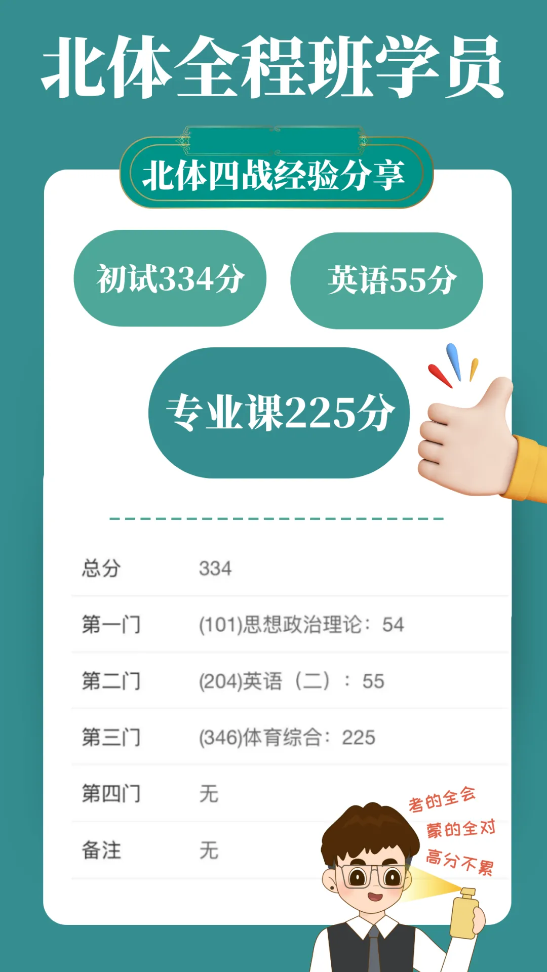 摊牌了,北体346、613、612真题系统级全解析免费使用,并有北体AI知识库加持方向分析!-第102张图片-四季读书网