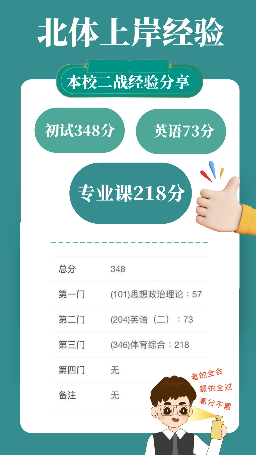摊牌了,北体346、613、612真题系统级全解析免费使用,并有北体AI知识库加持方向分析!-第105张图片-四季读书网