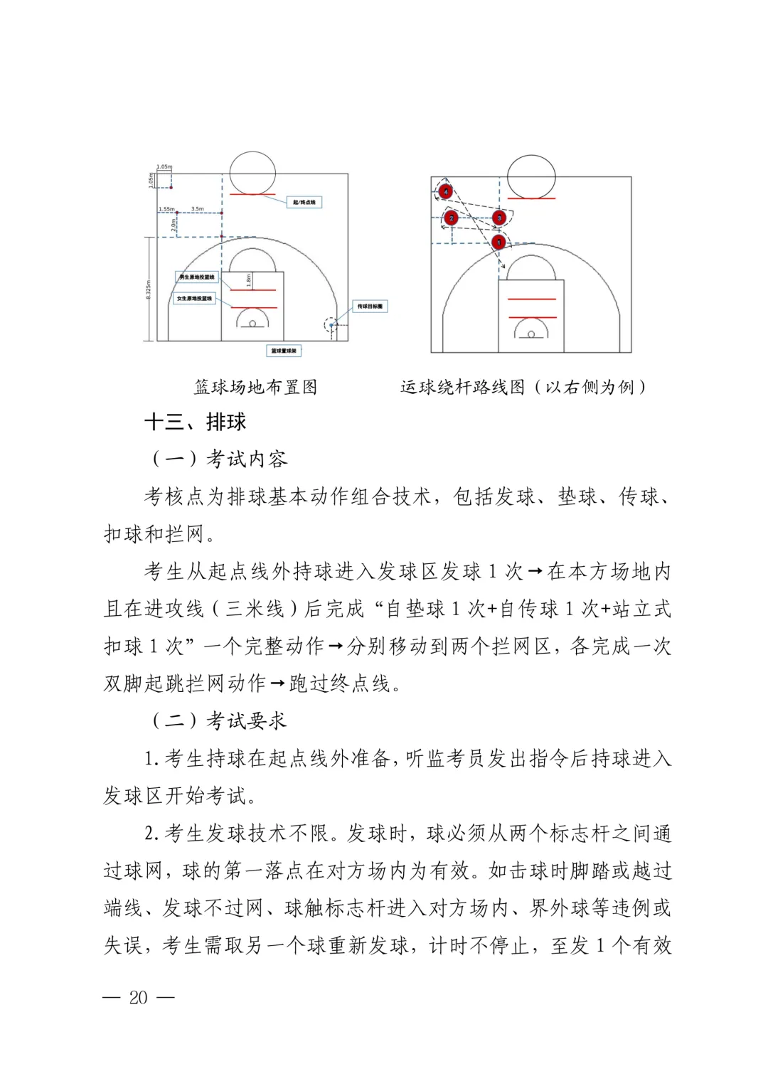 2026体育中考4月13日开考!考试项目、评分标准及考前注意事项附上! 第27张 2026体育中考4月13日开考!考试项目、评分标准及考前注意事项附上! 第27张