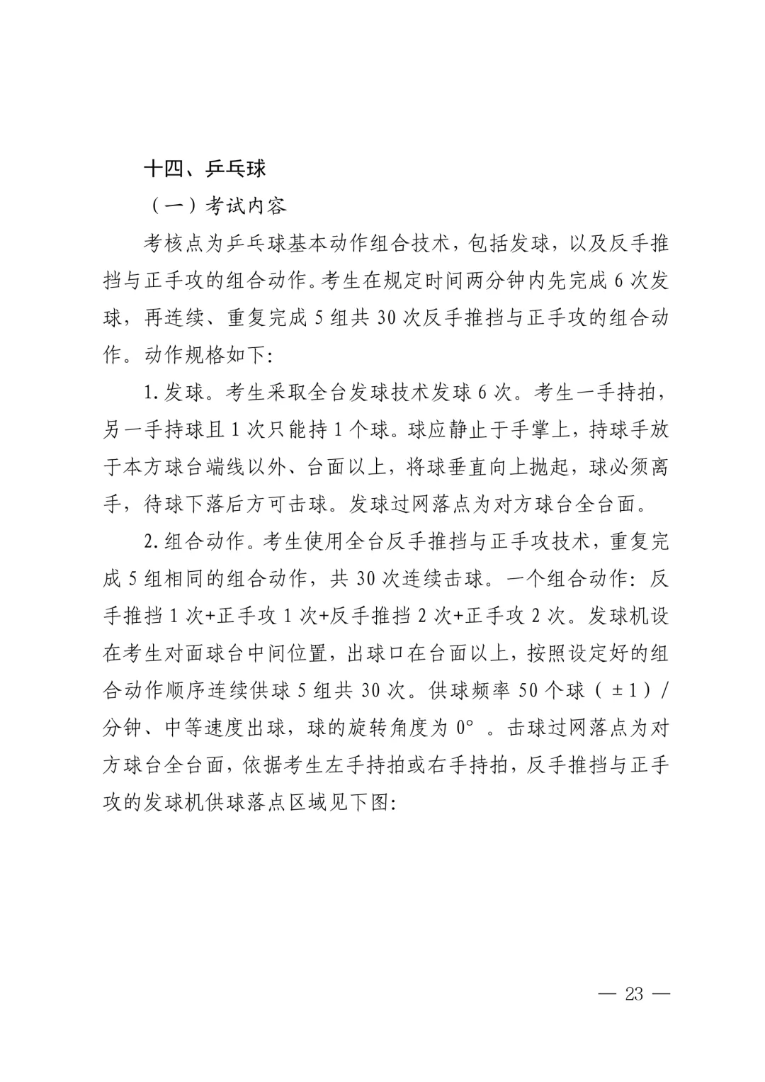 2026体育中考4月13日开考!考试项目、评分标准及考前注意事项附上! 第30张 2026体育中考4月13日开考!考试项目、评分标准及考前注意事项附上! 第30张