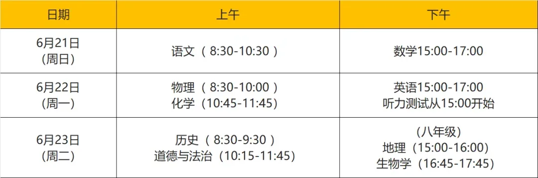厦门体育中考明日开考,注意事项来了!附考点分布、评分标准、示范视频 第11张 厦门体育中考明日开考,注意事项来了!附考点分布、评分标准、示范视频 第11张