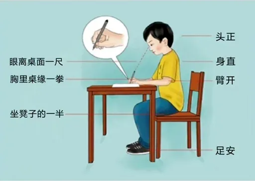 杭州中考写好一个字能相差五六分?!这个送分小细节千万别忽略-第12张图片-四季读书网