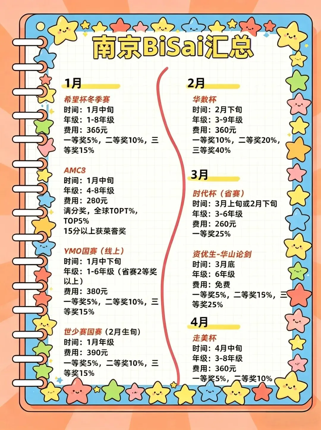2026二年级-六年级海峡杯真题!-第1张图片-四季读书网