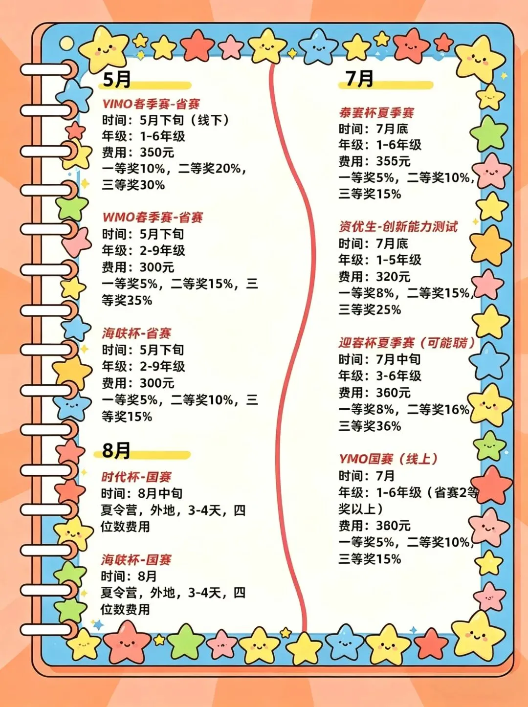 2026二年级-六年级海峡杯真题!-第2张图片-四季读书网