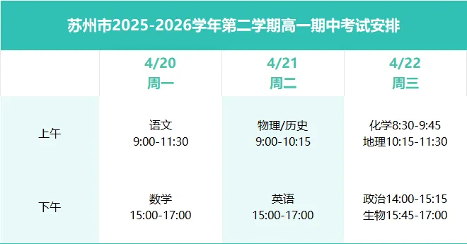 苏州高一、高二期中考试时间定了!附往年真题免费领-第2张图片-四季读书网
