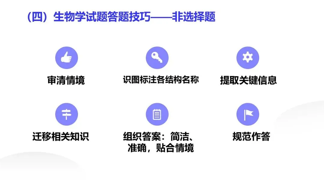 研课标析真题 明方向促备考——雁塔区生物中考研讨会培训心得-第30张图片-四季读书网
