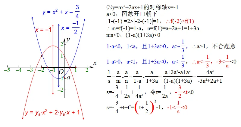 中考数学前沿||双十初三4月考第9|10|15|16|24|25题-第12张图片-四季读书网