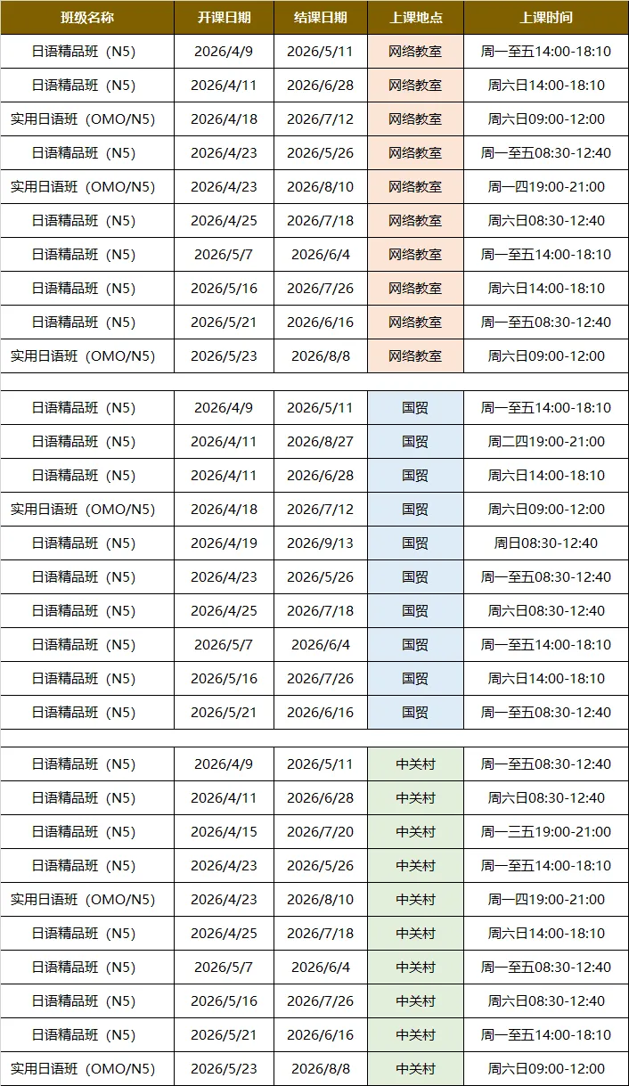 EJU文综真题训练:日本开国 第7张 EJU文综真题训练:日本开国 第7张