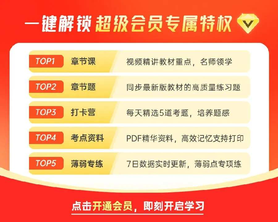 2025年成考高起点《英语》真题及答案解析 第1张 2025年成考高起点《英语》真题及答案解析 第1张