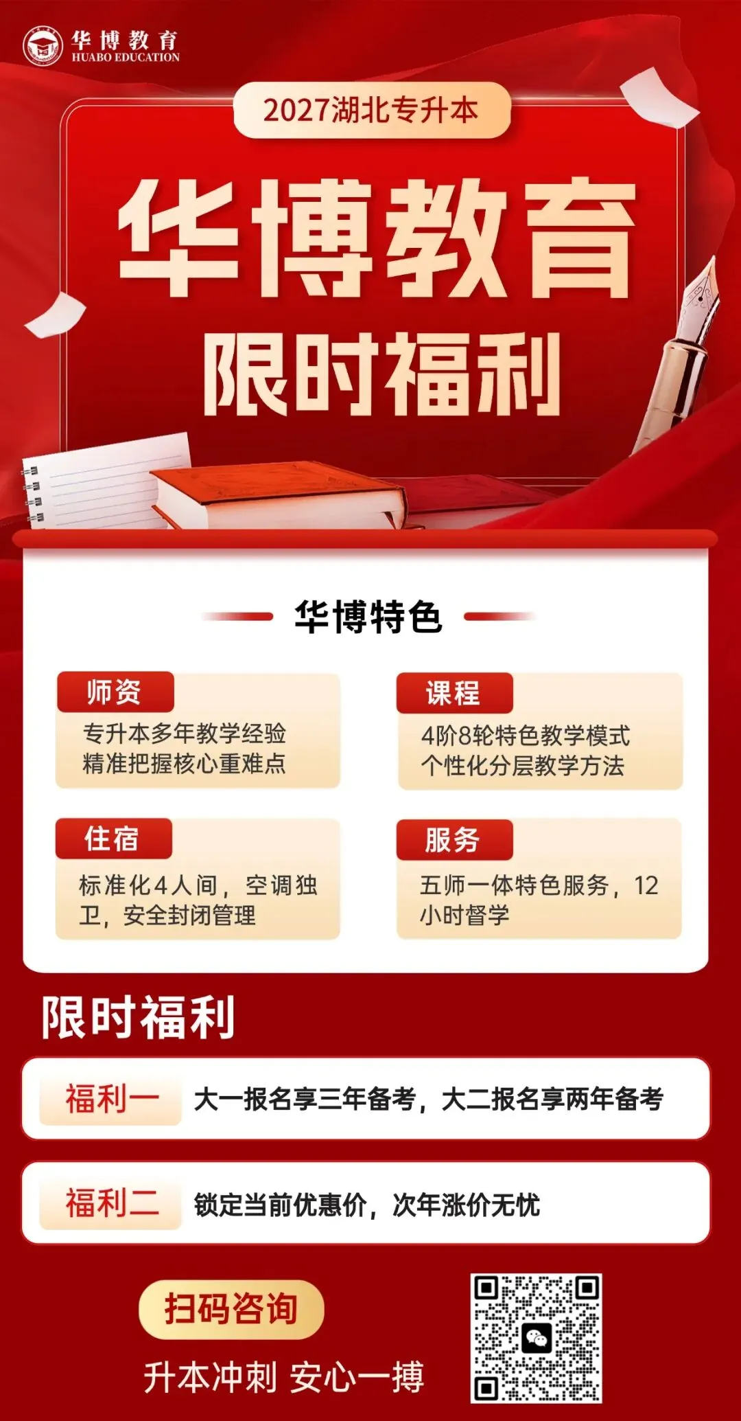 华博千人模考,学子圆梦本科|华博教育模拟大考顺利结束 第42张