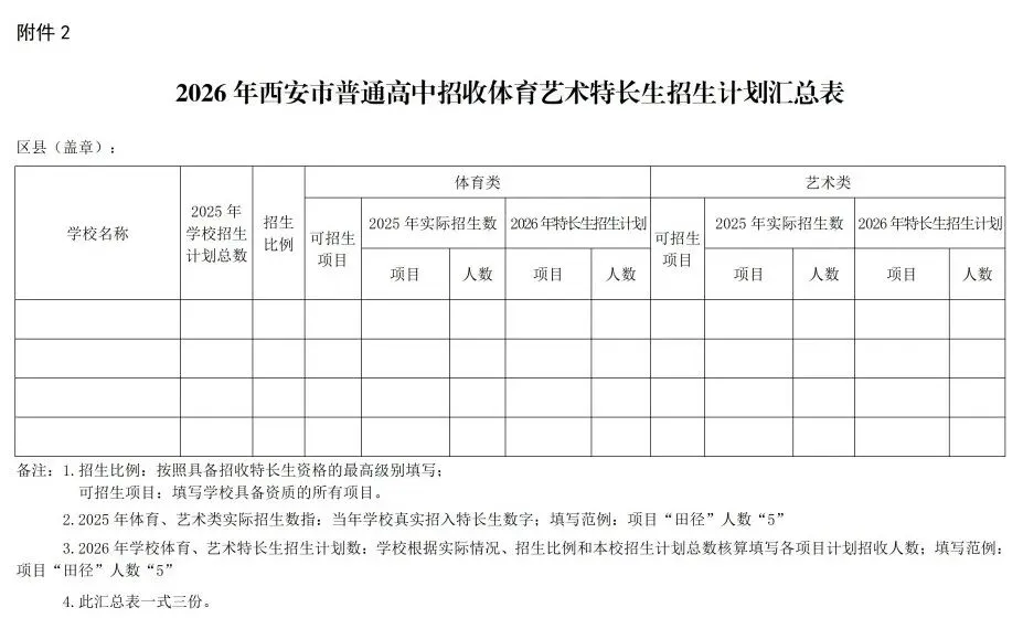 中考特长生 | 2026年西安市中考体育艺术特长生方案发布 第3张
