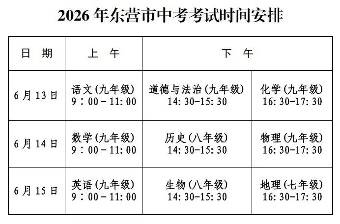 事关2026年中考!东营市教育局最新发布 第3张
