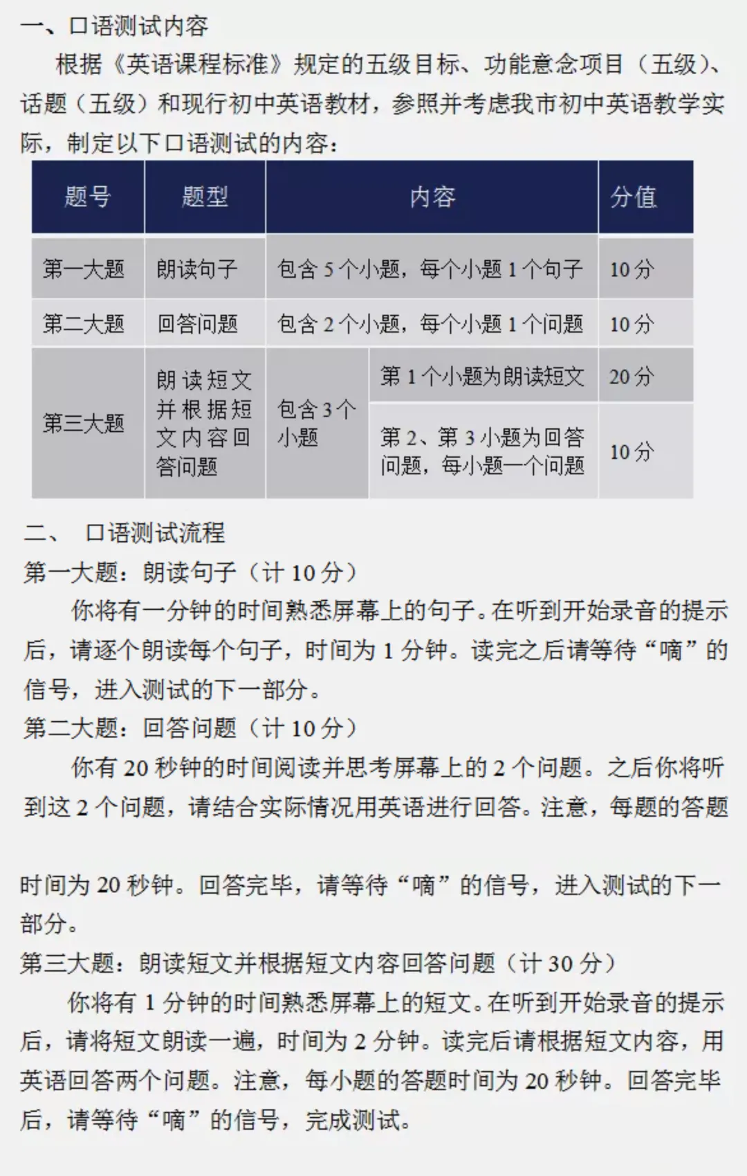 中考占5分!2026中考英语口语人机对话考试通知公布! 第3张 中考占5分!2026中考英语口语人机对话考试通知公布! 第3张