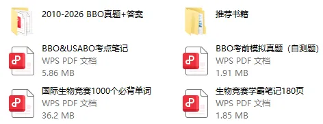 BBO英国生物竞赛考点汇总:两大模块真题速刷攻略 第4张