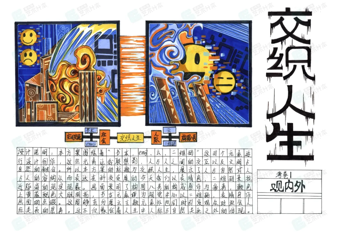 【真题解析】广东省26年普通专升本考试丨设计基础真题解析 第39张