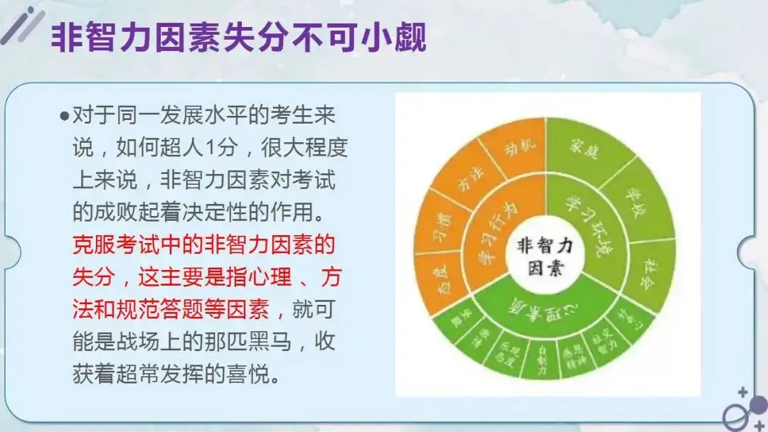 初三中考冲刺备考主题班会ppt:智慧冲刺,逐梦中考. 第18张 初三中考冲刺备考主题班会ppt:智慧冲刺,逐梦中考. 第18张
