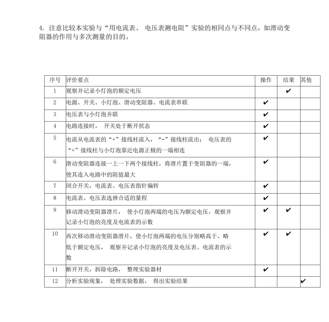 上海中考理化实验操作|物理实验讲义+视频(28个合集)-第9张图片-四季读书网 上海中考理化实验操作|物理实验讲义+视频(28个合集)-第9张图片-四季读书网