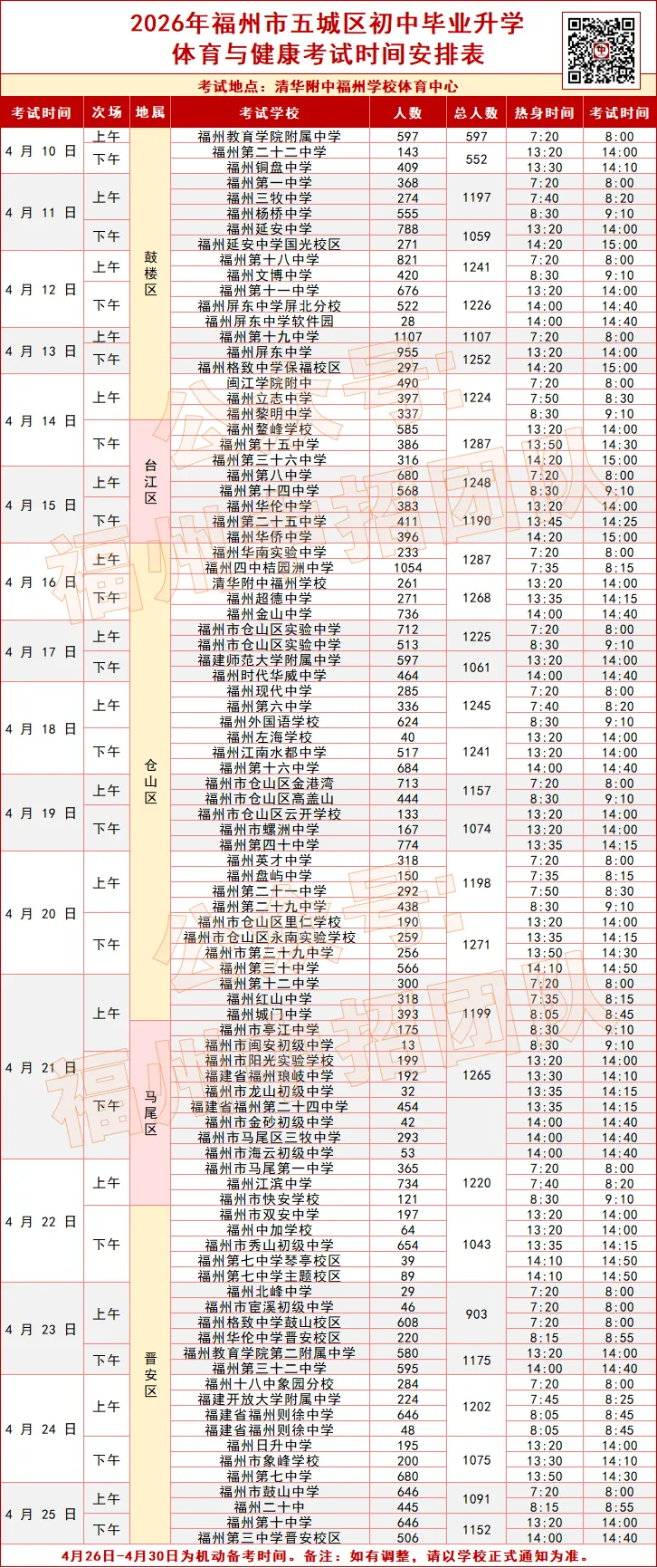 明日2026福州体育中考开考!速看清华附中考场分布!考前这些要注意! 第12张