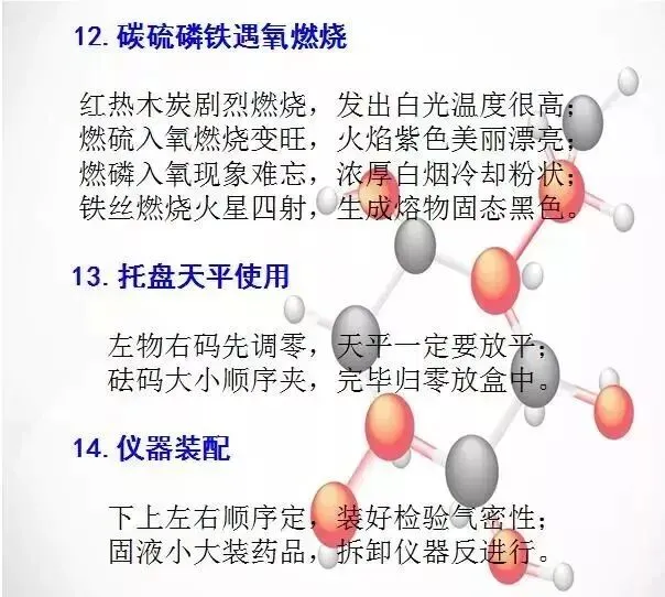 初中化学“顺口溜”,中考逆袭必备,建议背下来! 第6张