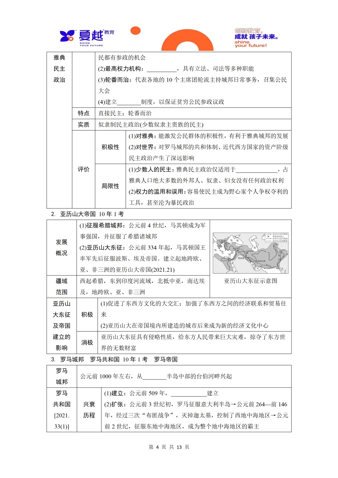 中考历史单元梳理01古代亚非文明古代欧洲文明-第4张图片-四季读书网