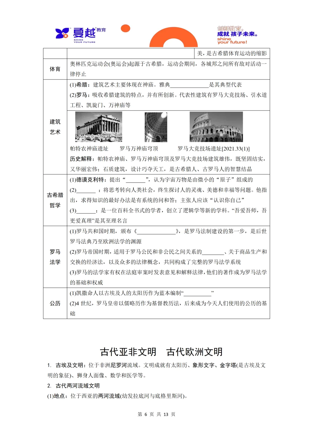 中考历史单元梳理01古代亚非文明古代欧洲文明-第6张图片-四季读书网