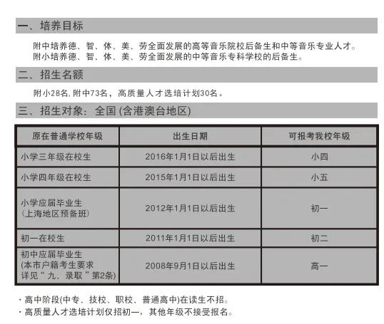 招广东中考艺术特长生!11大音乐学院附中2026招生简章汇总!-第9张图片-四季读书网