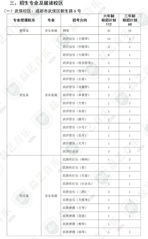 招广东中考艺术特长生!11大音乐学院附中2026招生简章汇总!-第14张图片-四季读书网