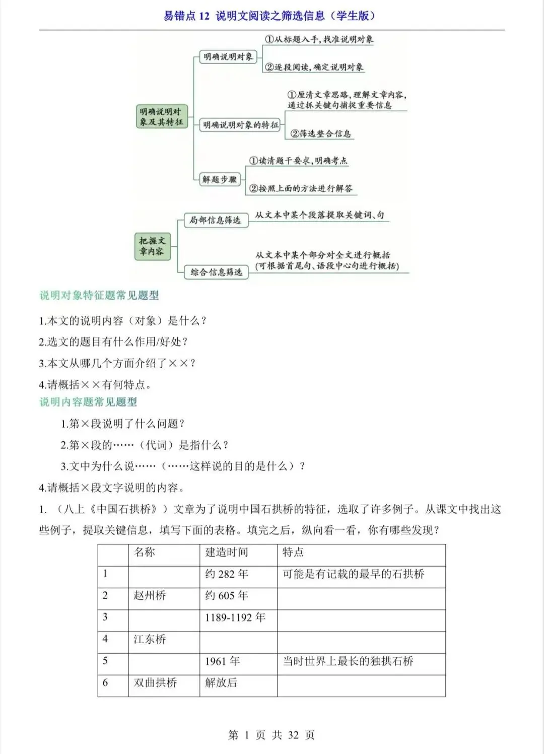 中考专项语文易错点说明文阅读之筛选信息/电子版可打印-第3张图片-四季读书网