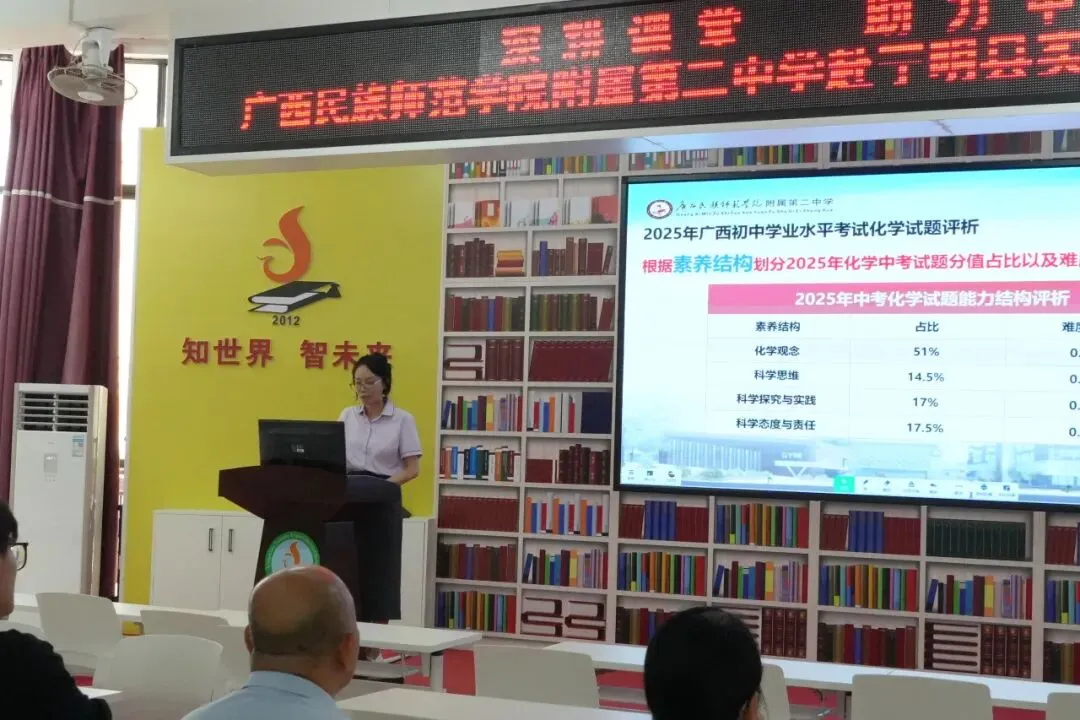 深耕课堂 助力中考——广西民族师范学院附属第二中学赴宁明县实验学校送教暨复习示范课经验分享活动圆满举行 第34张