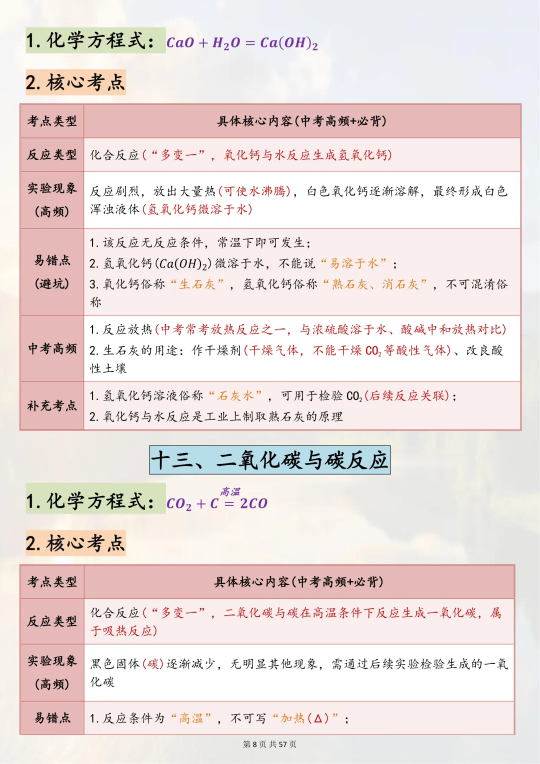 可以打印出来熟记掌握的【2026 中考化学 80 个常考方程式】,边记边写稳拿化学分,超靠谱 第8张