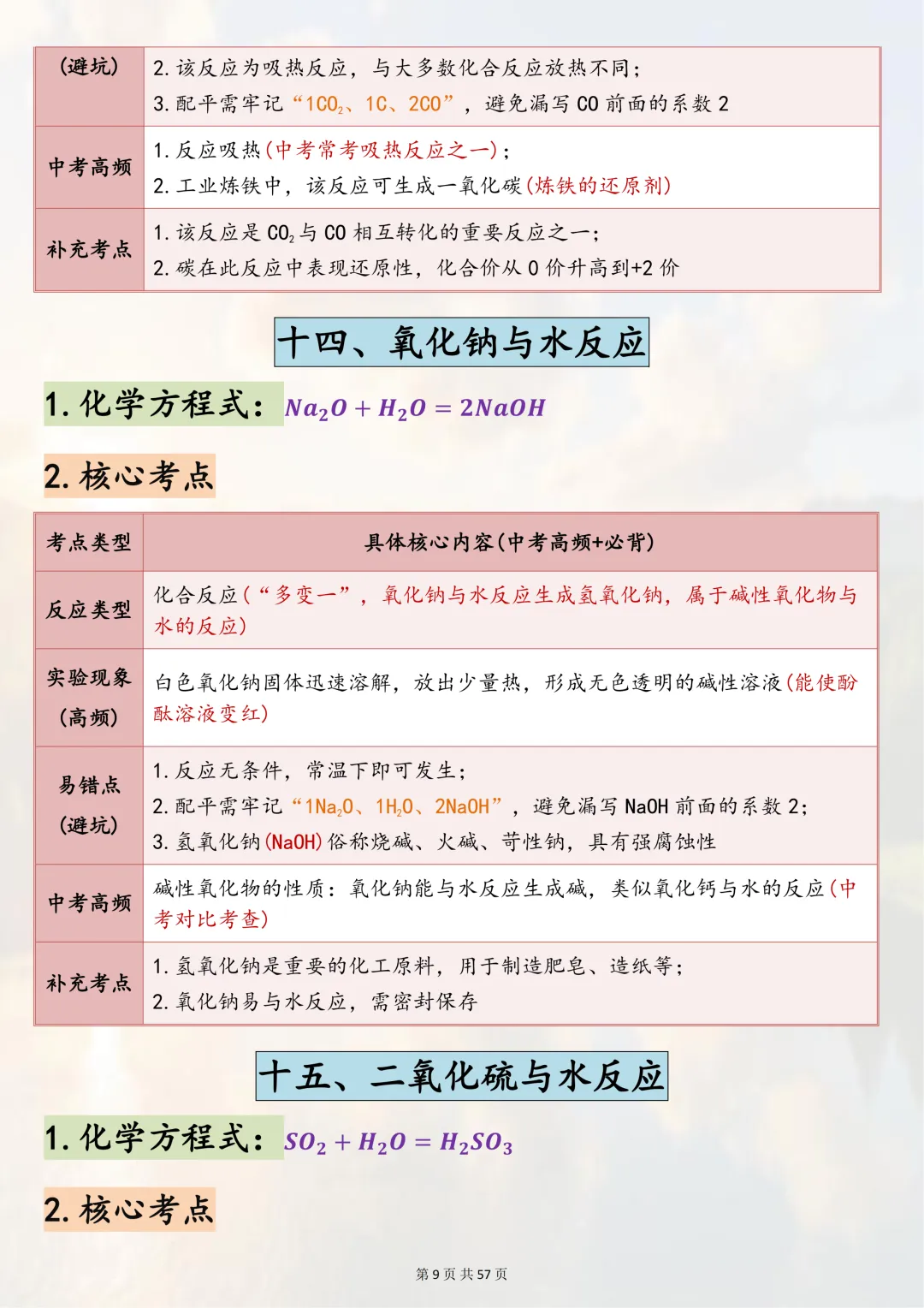可以打印出来熟记掌握的【2026 中考化学 80 个常考方程式】,边记边写稳拿化学分,超靠谱 第9张