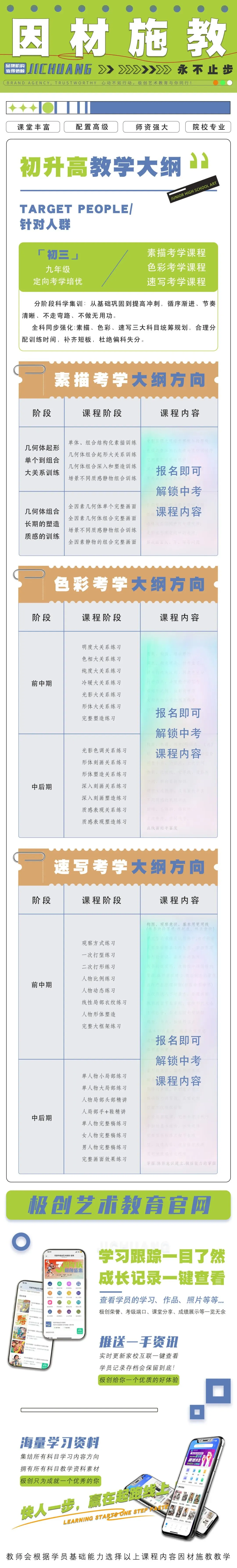 26届初升高美术中考冲刺班|招生简章 第6张