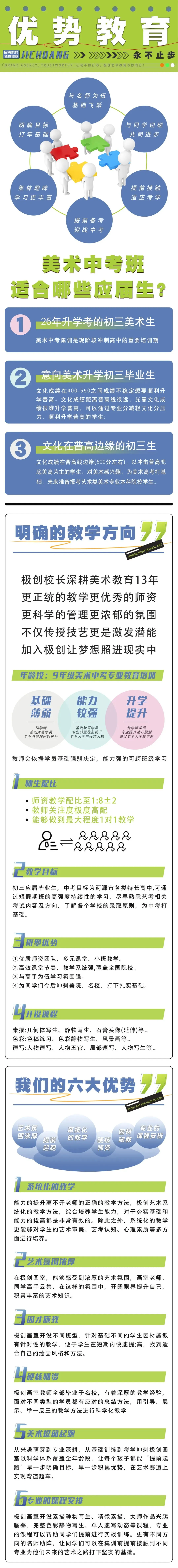 26届初升高美术中考冲刺班|招生简章 第7张