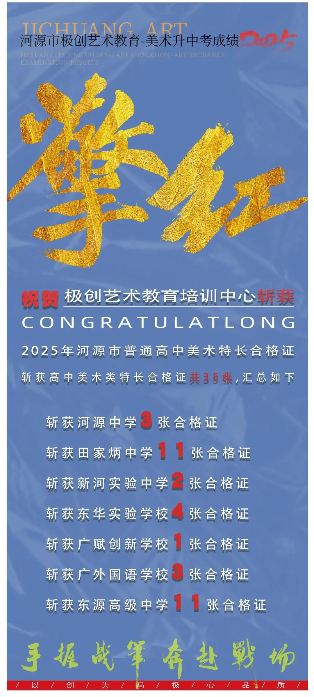 26届初升高美术中考冲刺班|招生简章 第12张