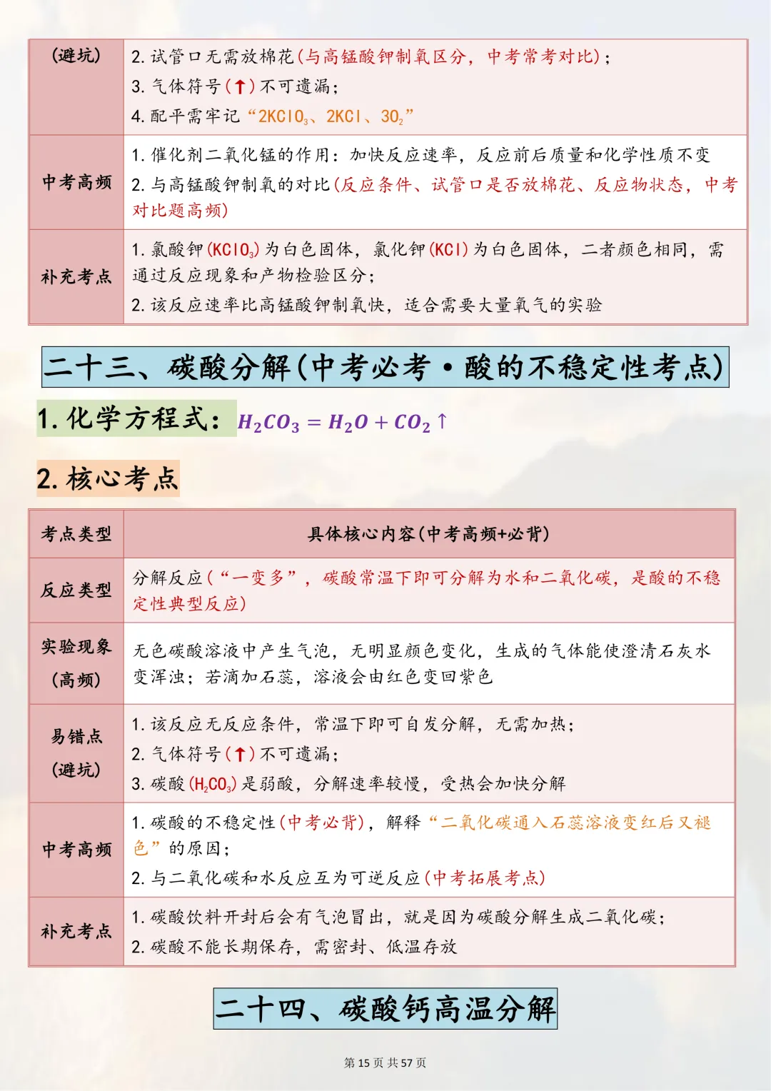 可以打印出来熟记掌握的【2026 中考化学 80 个常考方程式】,边记边写稳拿化学分,超靠谱 第14张