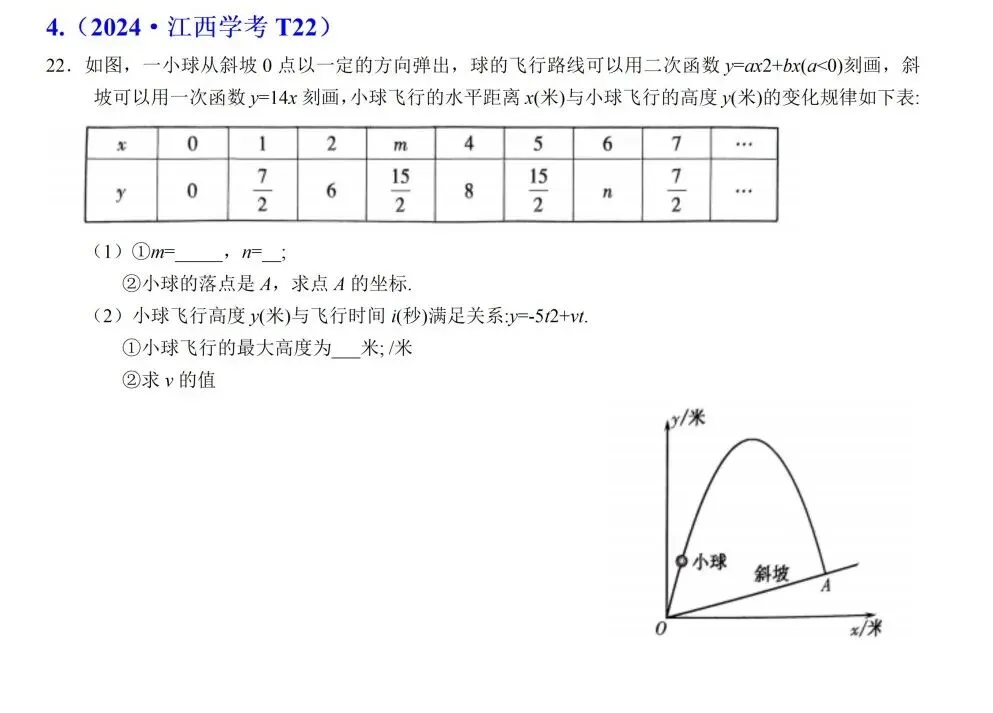 江西中考数学压轴:5年二次函数真题汇总,初三生必刷! 第4张
