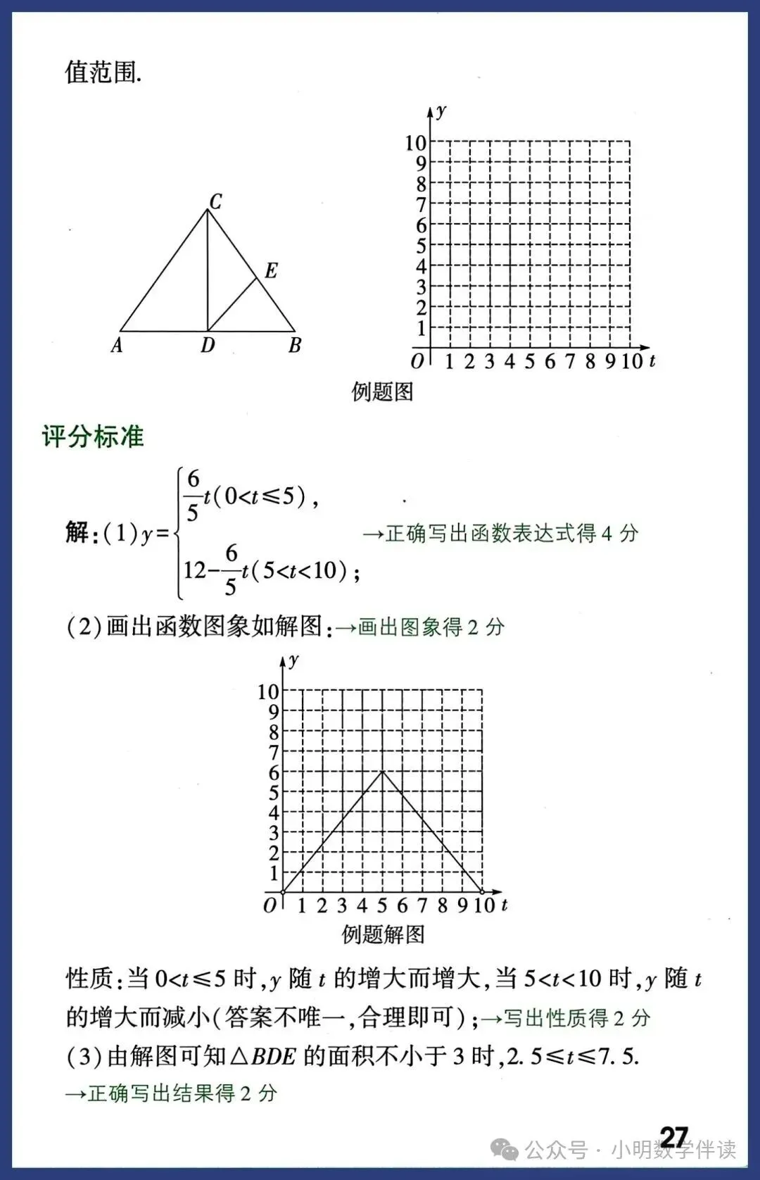 2026中考数学评分标准与答题规范(新版) 第27张