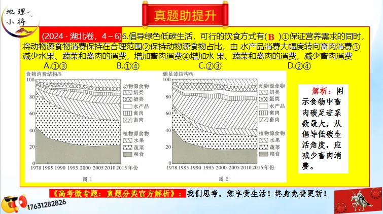 二轮微专题《高考真题分类官方解析》:资源、环境与国家安全 第38张 二轮微专题《高考真题分类官方解析》:资源、环境与国家安全 第38张