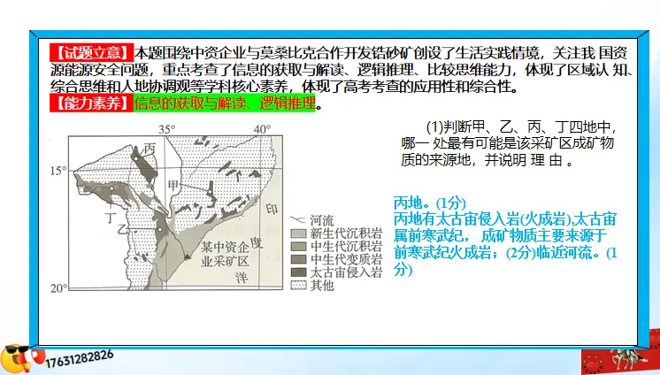 二轮微专题《高考真题分类官方解析》:资源、环境与国家安全 第43张 二轮微专题《高考真题分类官方解析》:资源、环境与国家安全 第43张