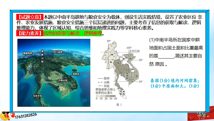 二轮微专题《高考真题分类官方解析》:资源、环境与国家安全 第62张 二轮微专题《高考真题分类官方解析》:资源、环境与国家安全 第62张