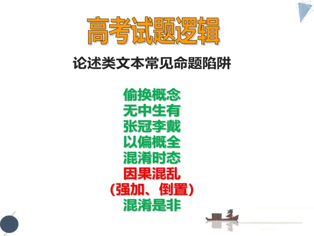 2026高三生必补的逻辑知识:高考真题&社会热点 第15张