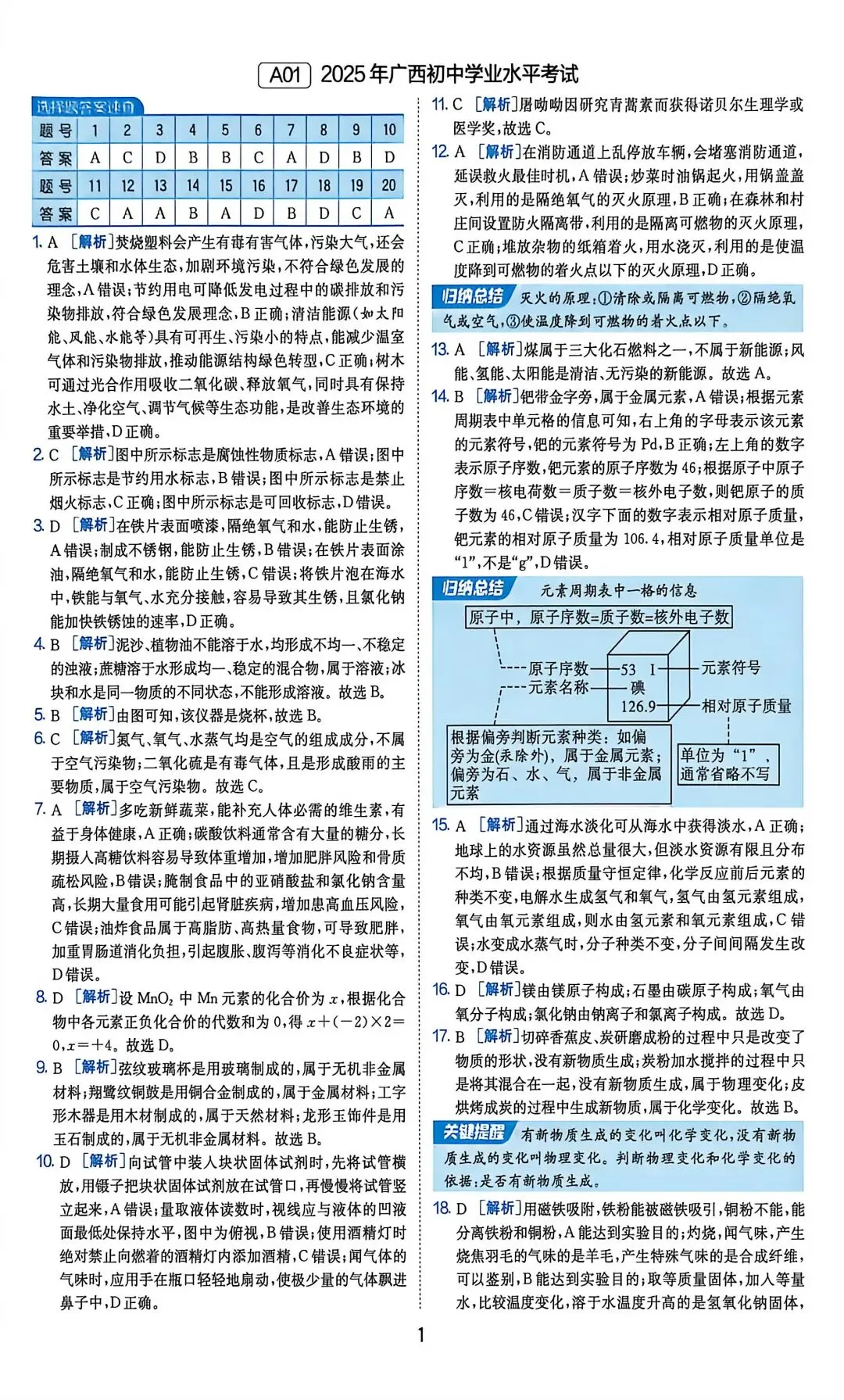 2025年广西中考化学学业水平测试及答案(附知识备考复习清单) 第7张