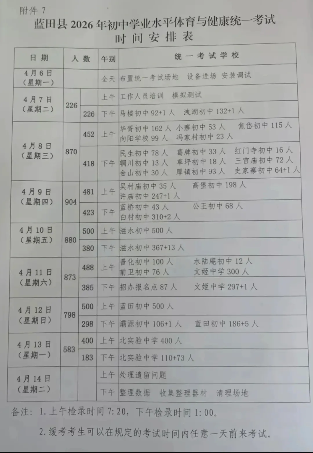 2026年西安中考体育各区日程安排(部分) 第6张