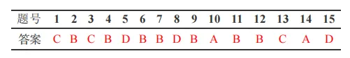 2026 年 3 月 GESP C++ 三级真题解析(负数补码转原码2种方法、按位取反规律、sizeof vs strlen) 第2张