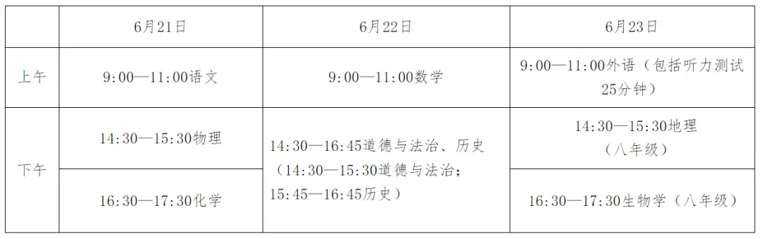 2026河北中考考试时间安排、总分分值构成-第3张图片-四季读书网