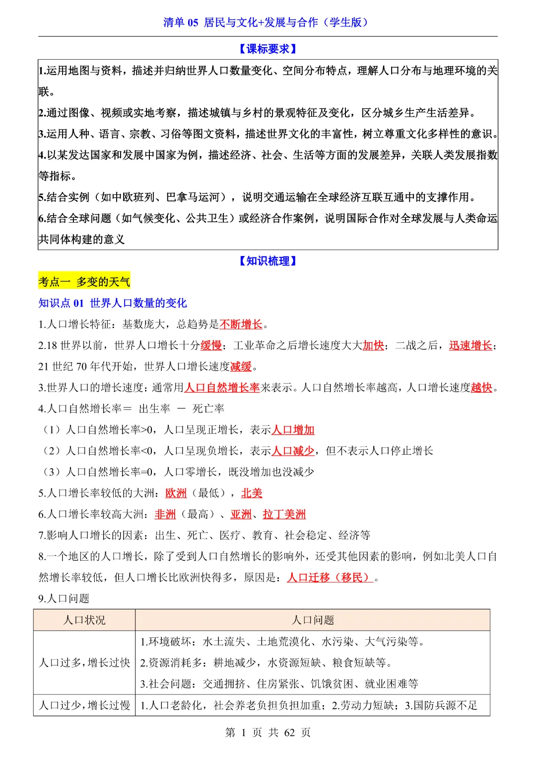 26新八年级下册地理【人教版】中考地理复习《清单05 居民与文化、发展与合作1 知识梳理+经典例题带答案》丨完整电子版可打印-第2张图片-四季读书网 26新八年级下册地理【人教版】中考地理复习《清单05 居民与文化、发展与合作1 知识梳理+经典例题带答案》丨完整电子版可打印-第2张图片-四季读书网